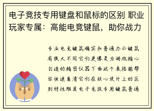 电子竞技专用键盘和鼠标的区别 职业玩家专属：高能电竞键鼠，助你战力全开